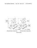 METHOD AND SYSTEM FOR FRACTIONATION OF LIGNOCELLULOSIC BIOMASS diagram and image