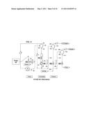 METHOD AND SYSTEM FOR FRACTIONATION OF LIGNOCELLULOSIC BIOMASS diagram and image