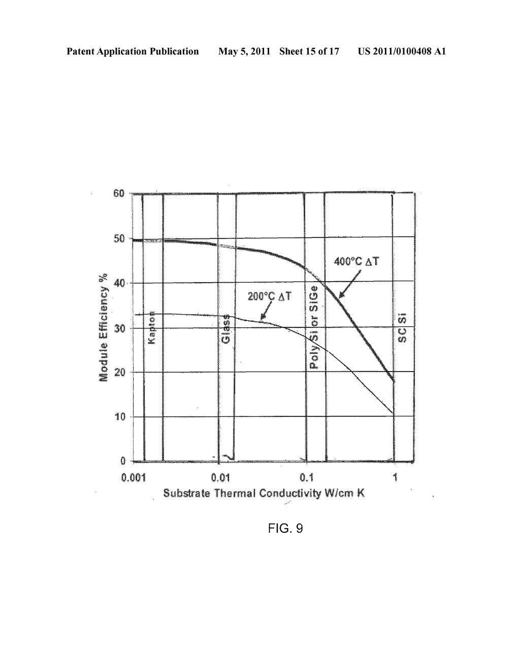 Quantum well module with low K crystalline covered substrates - diagram, schematic, and image 16