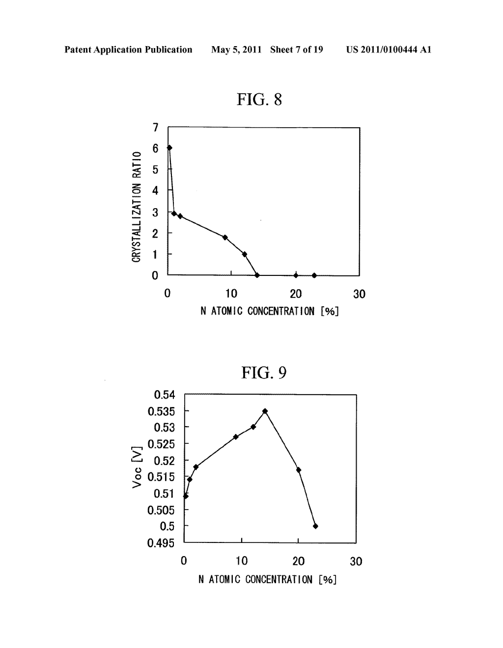 PHOTOVOLTAIC DEVICE AND PROCESS FOR PRODUCING PHOTOVOLTAIC DEVICE - diagram, schematic, and image 08