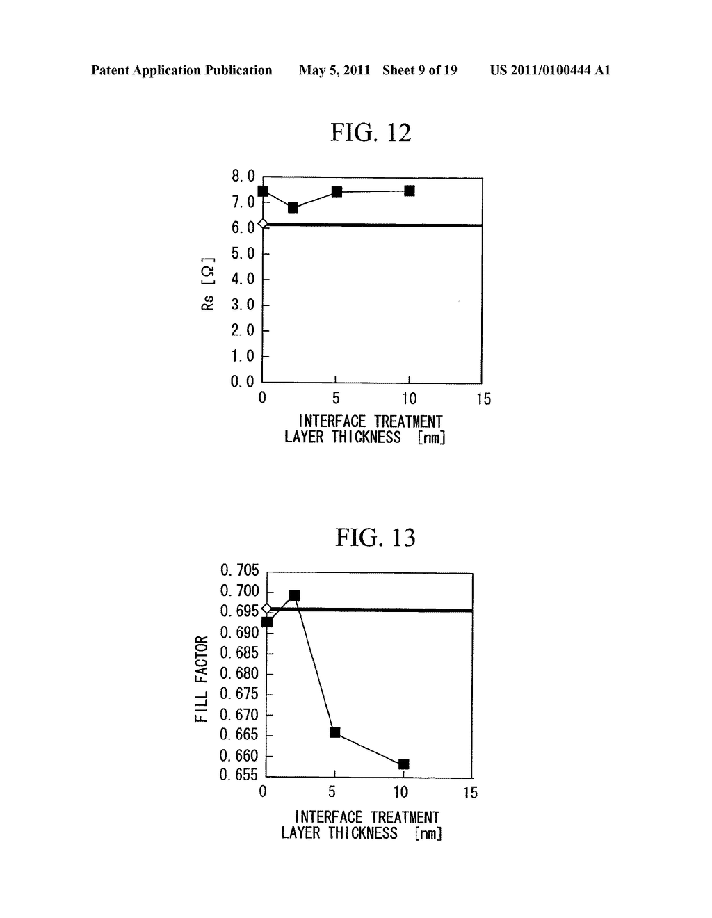 PHOTOVOLTAIC DEVICE AND PROCESS FOR PRODUCING PHOTOVOLTAIC DEVICE - diagram, schematic, and image 10