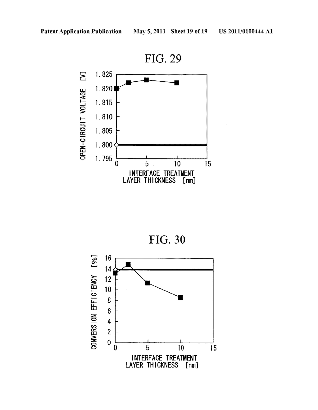 PHOTOVOLTAIC DEVICE AND PROCESS FOR PRODUCING PHOTOVOLTAIC DEVICE - diagram, schematic, and image 20