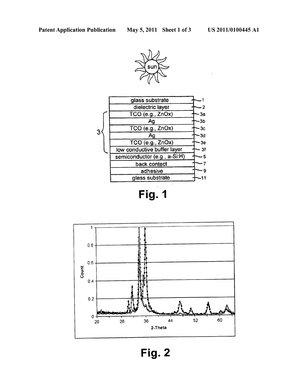 High haze transparent contact including insertion layer for solar cells, and/or method of making the same - diagram, schematic, and image 02