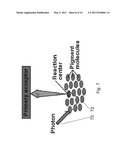 SOLAR POWER GENERATION USING PHOTOSYNTHESIS diagram and image