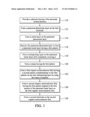 ORGANIC SOLAR CELL AND METHOD FOR FORMING THE SAME diagram and image