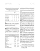 Quaternary Ammonium Salts as a Conversion Coating or Coating Enhancement diagram and image