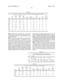 ALUMINIUM BASED CASTING ALLOY diagram and image