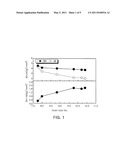 Bake Hardening Steel with Excellent Surface Properties and Resistance to Secondary Work Embrittlement, and Preparation Method Thereof diagram and image