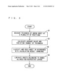 MEASURING EQUIPMENT AND METHOD FOR FORMING LAMINATED BODY diagram and image