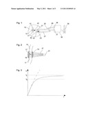 Method and solder for form-fitted joining of two surfaces diagram and image