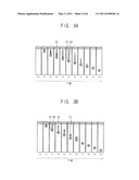 METHOD OF FORMING A LIQUID CRYSTAL LAYER, METHOD OF MANUFACTURING A LIQUID CRYSTAL DISPLAY PANEL USING THE METHOD, AND LIQUID CRYSTAL MATERIAL USED IN THE METHOD diagram and image