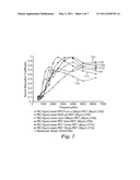 MULTILAYER SOUND ABSORBING STRUCTURE COMPRISING MESH LAYER diagram and image