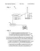 SYSTEM AND METHOD FOR PRE-PROGRAMMABLE ELEVATOR OPERATION diagram and image