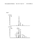 BLOOD SERUM MARKER FOR DETECTION AND DIAGNOSIS OF ALZHEIMER S DISEASE diagram and image