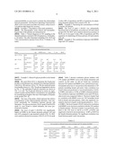 BLOOD SERUM MARKER FOR DETECTION AND DIAGNOSIS OF ALZHEIMER S DISEASE diagram and image