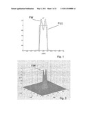 Method and Apparatus for Producing Stationary Intense Wave Fields of Arbitrary Shape diagram and image