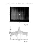 Method and Apparatus for Producing Stationary Intense Wave Fields of Arbitrary Shape diagram and image