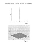 Method and Apparatus for Producing Stationary Intense Wave Fields of Arbitrary Shape diagram and image