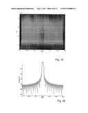 Method and Apparatus for Producing Stationary Intense Wave Fields of Arbitrary Shape diagram and image