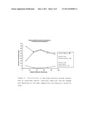 Waste Water Treatment diagram and image