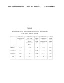 Waste Water Treatment diagram and image