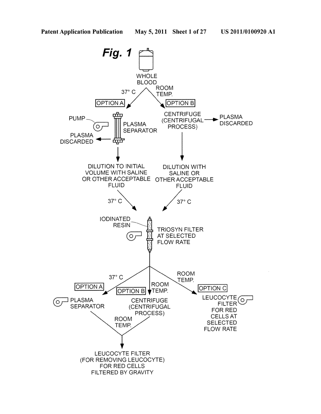 System, Method and Apparatus for Purifying Biological Fluids Such as Blood and Constituents Thereof - diagram, schematic, and image 02