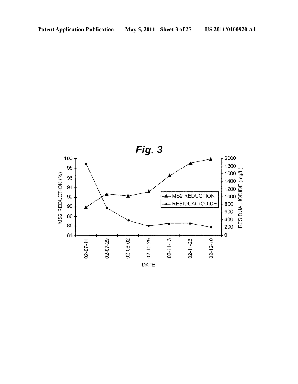 System, Method and Apparatus for Purifying Biological Fluids Such as Blood and Constituents Thereof - diagram, schematic, and image 04