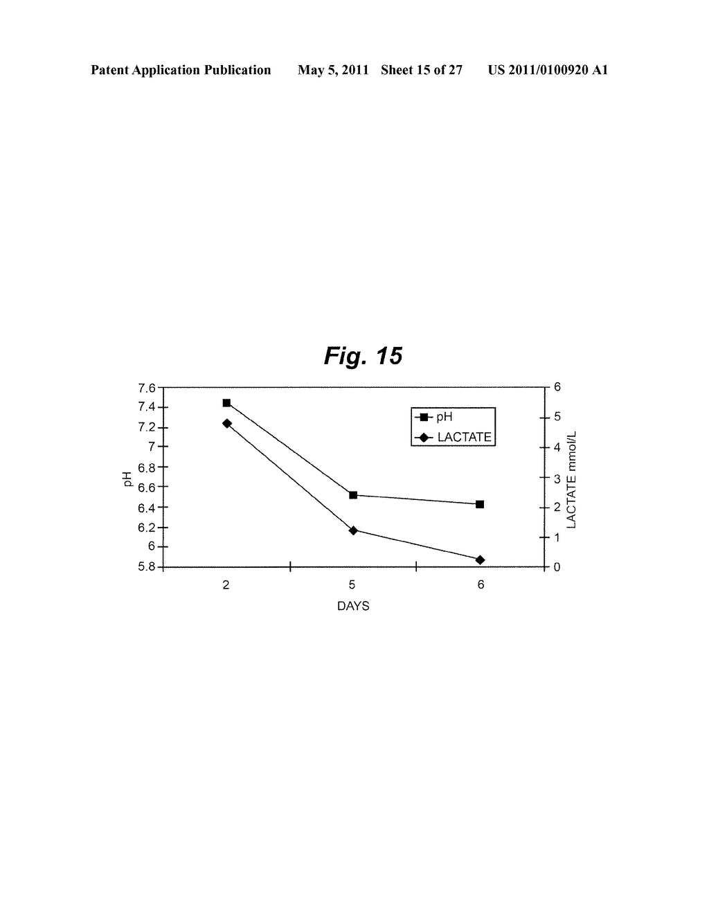 System, Method and Apparatus for Purifying Biological Fluids Such as Blood and Constituents Thereof - diagram, schematic, and image 16