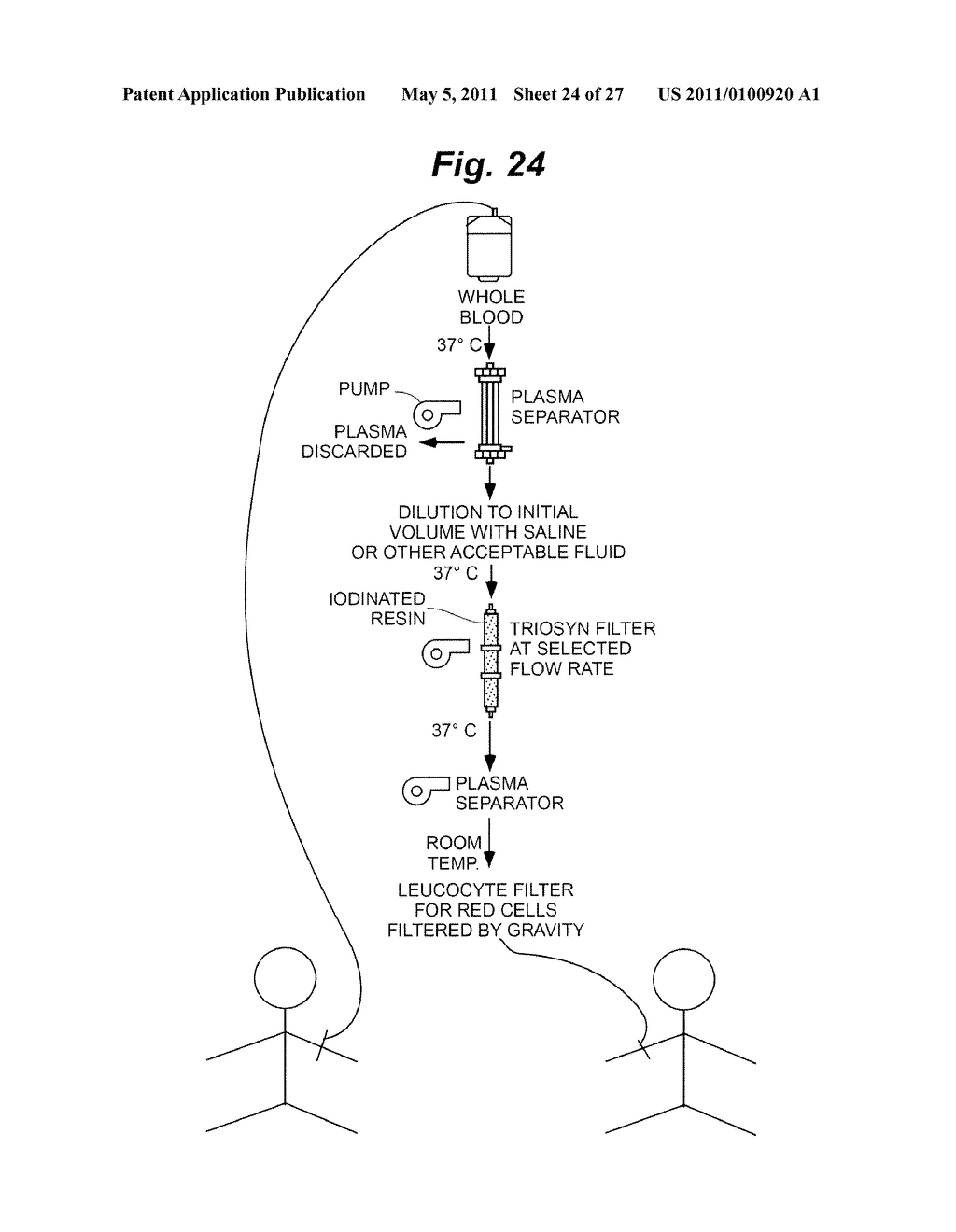 System, Method and Apparatus for Purifying Biological Fluids Such as Blood and Constituents Thereof - diagram, schematic, and image 25