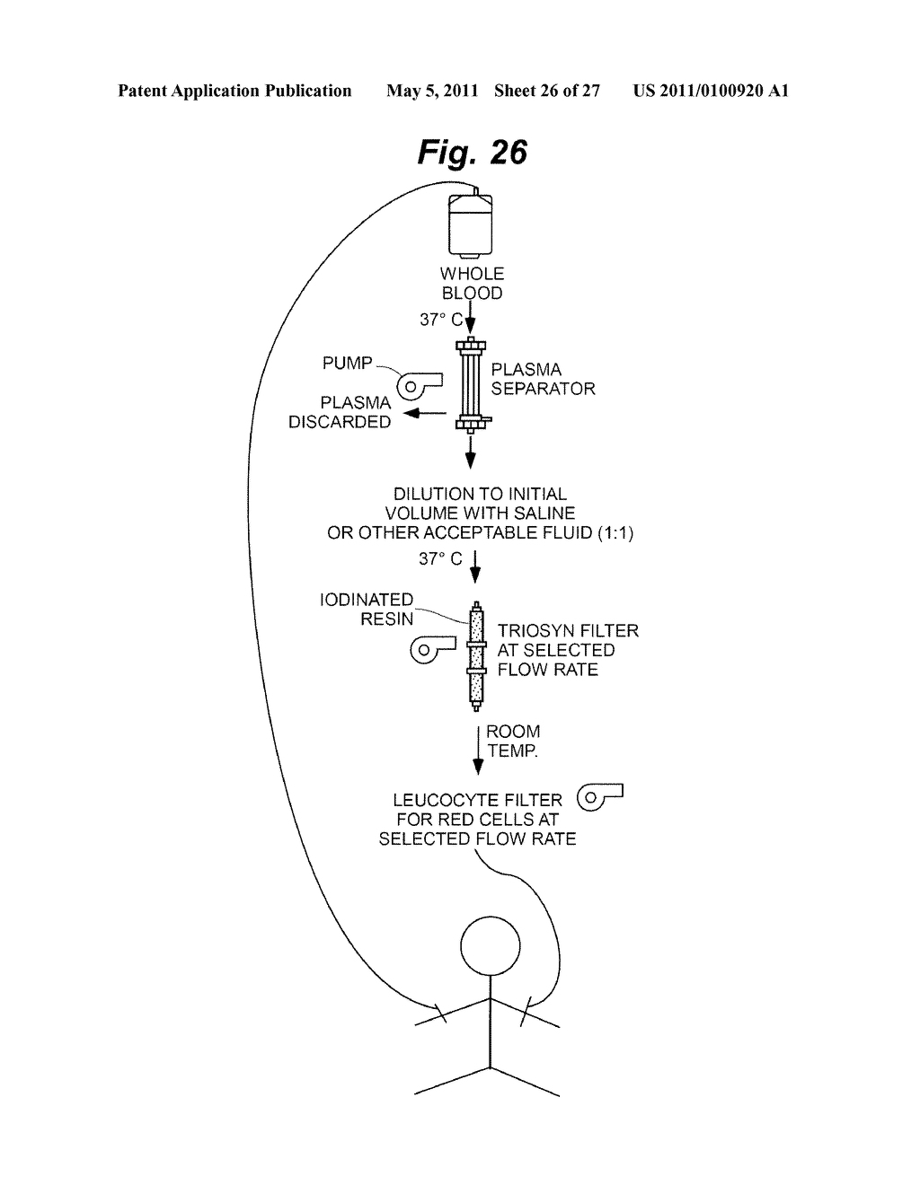 System, Method and Apparatus for Purifying Biological Fluids Such as Blood and Constituents Thereof - diagram, schematic, and image 27