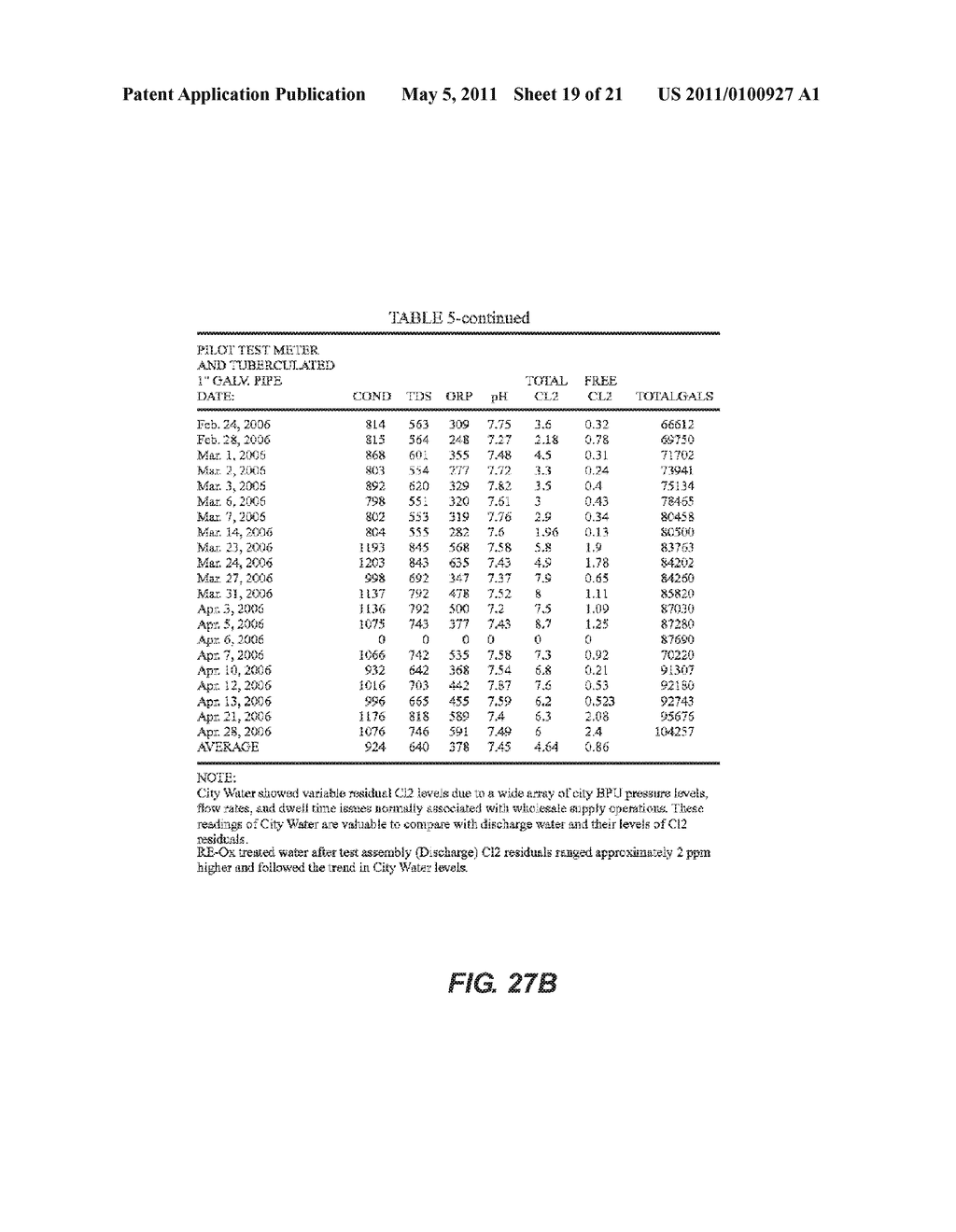 METHODS AND COMPOSITIONS FOR REDUCING CHLORINE DEMAND, DECREASING DISINFECTION BY-PRODUCTS AND CONTROLLING DEPOSITS IN DRINKING WATER DISTRIBUTION SYSTEMS - diagram, schematic, and image 20