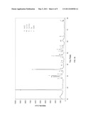 PREPARATION AND USE OF NANO SIZE PEROXIDE PARTICLES diagram and image