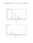 PREPARATION AND USE OF NANO SIZE PEROXIDE PARTICLES diagram and image