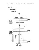 PLASMA ETCHING METHOD AND PLASMA ETCHING APPARATUS diagram and image