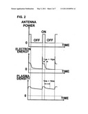 PLASMA ETCHING METHOD AND PLASMA ETCHING APPARATUS diagram and image