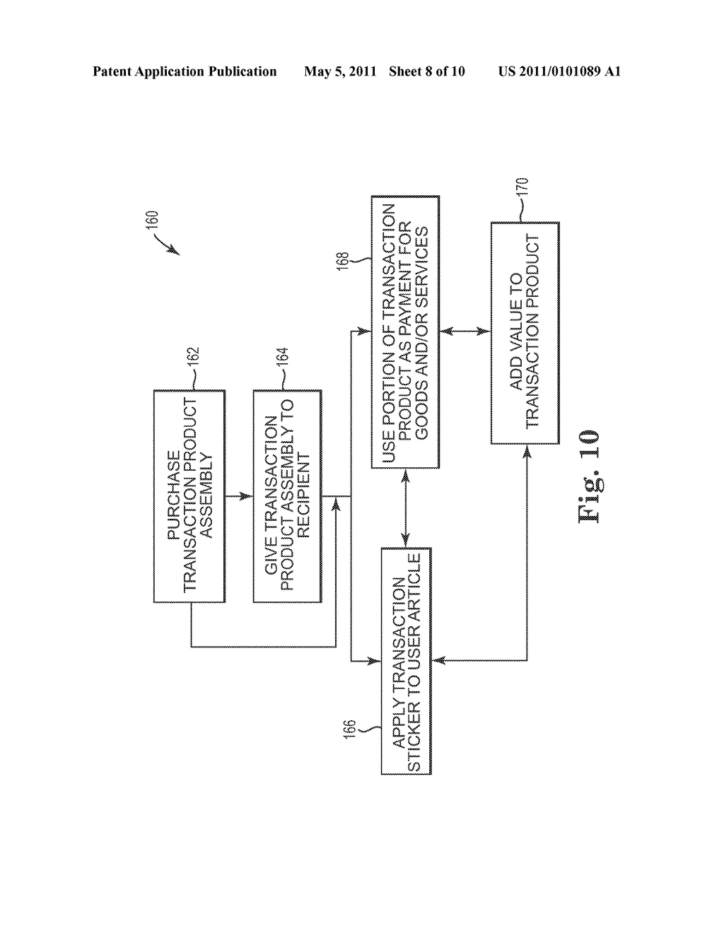 TRANSACTION PRODUCT WITH CARD AND STICKER - diagram, schematic, and image 09