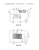 CARD WITH ILLUMINATED CODES FOR USE IN SECURE TRANSACTIONS diagram and image