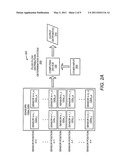 Optimizing Fluid Flow Distribution In A Structure diagram and image