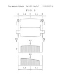 Roll mill with automatic control of roll-to-roll distance and inter-roll pressure diagram and image