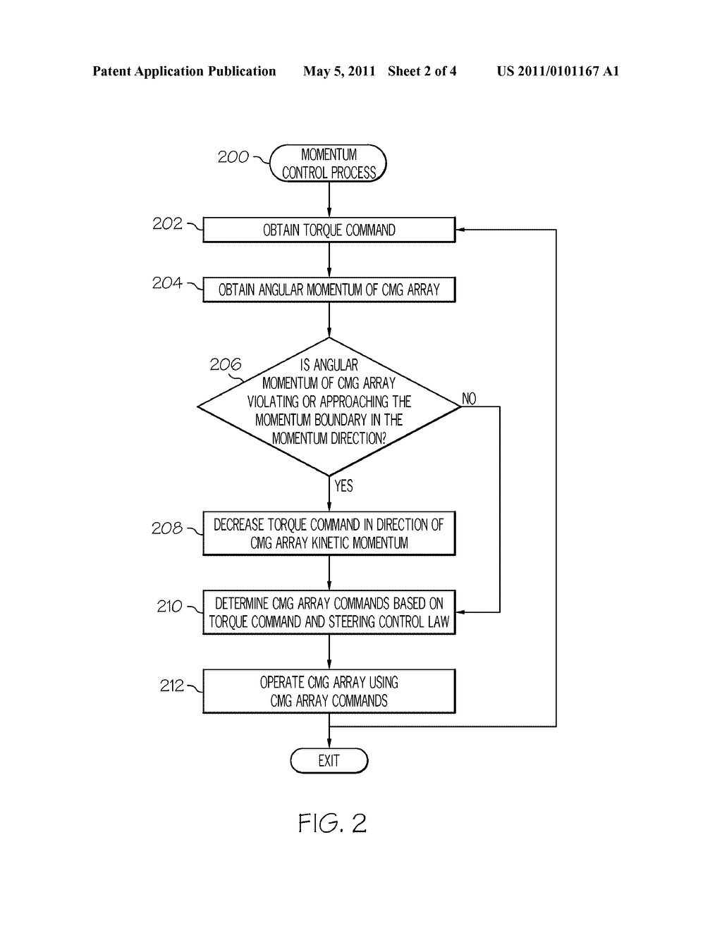 METHODS AND SYSTEMS FOR IMPOSING A MOMENTUM BOUNDARY WHILE REORIENTING AN AGILE VEHICLE WITH CONTROL MOMENT GYROSCOPES - diagram, schematic, and image 03