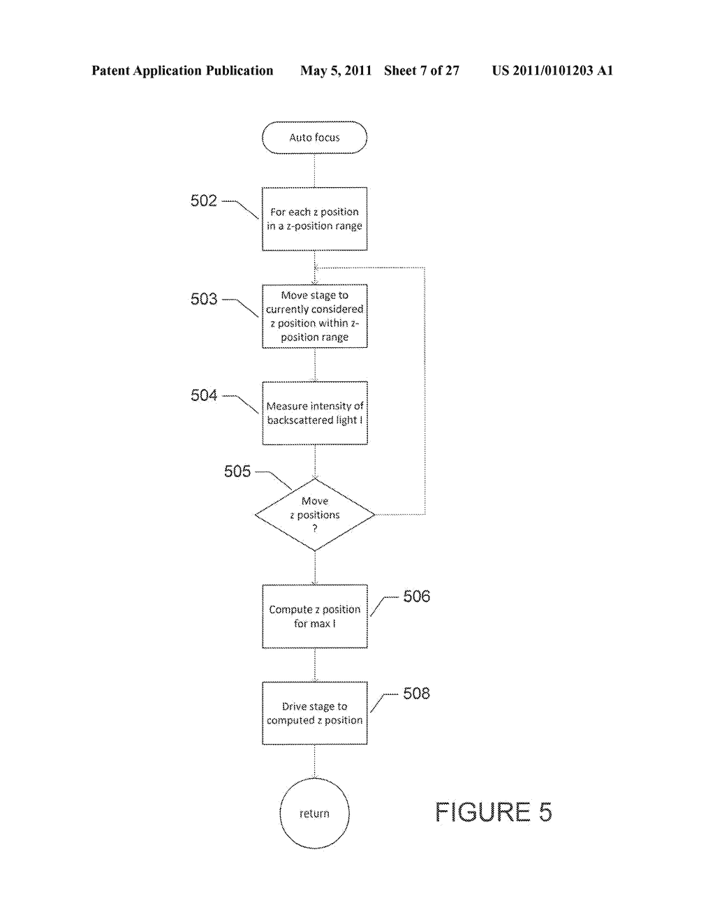 SYSTEM AND METHOD FOR CONTINUOUS, ASYNCHRONOUS AUTOFOCUS OF OPTICAL INSTRUMENTS - diagram, schematic, and image 08