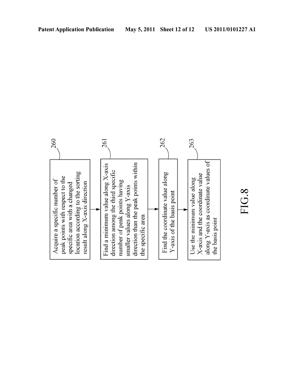 METHOD FOR IDENTIFYING AND SORTING SENSING SIGNALS WITH RESPECT TO CRYSTAL LOCATION OF SCINTILLATION DETECTOR - diagram, schematic, and image 13