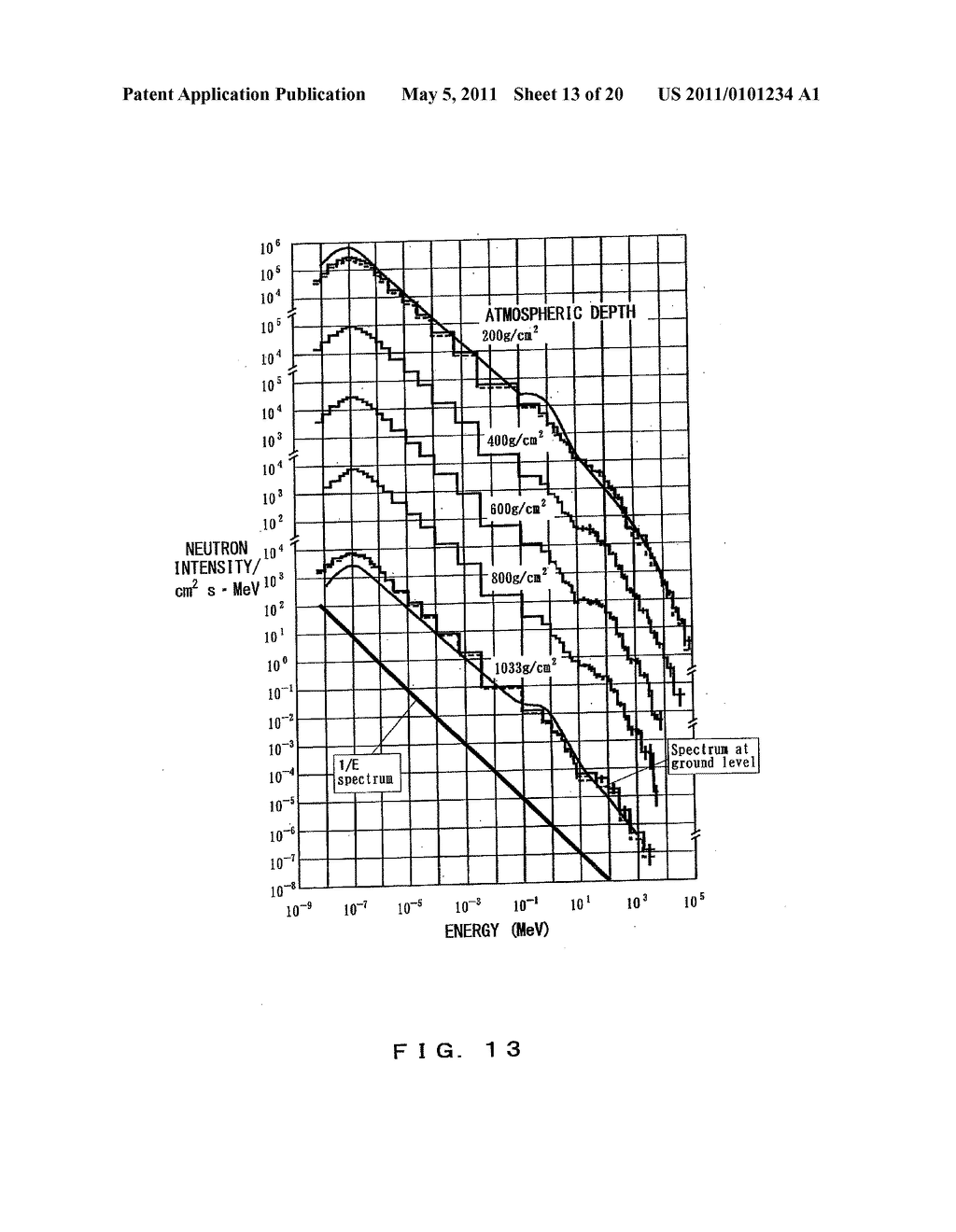 NEUTRON DOSIMETER - diagram, schematic, and image 14