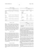 CARBON NANOFIBER, PRODUCING METHOD AND USE OF THE SAME diagram and image