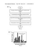 WAFER-SCALE FABRICATION OF SEPARATED CARBON NANOTUBE THIN-FILM TRANSISTORS diagram and image