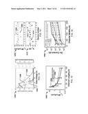 WAFER-SCALE FABRICATION OF SEPARATED CARBON NANOTUBE THIN-FILM TRANSISTORS diagram and image