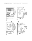 WAFER-SCALE FABRICATION OF SEPARATED CARBON NANOTUBE THIN-FILM TRANSISTORS diagram and image