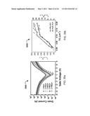 WAFER-SCALE FABRICATION OF SEPARATED CARBON NANOTUBE THIN-FILM TRANSISTORS diagram and image