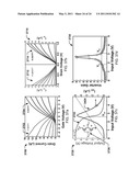 WAFER-SCALE FABRICATION OF SEPARATED CARBON NANOTUBE THIN-FILM TRANSISTORS diagram and image