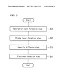 PHOTODIODE ARRAY, METHOD FOR MANUFACTURING PHOTODIODE ARRAY, EPITAXIAL WAFER, AND METHOD FOR MANUFACTURING EPITAXIAL WAFER diagram and image